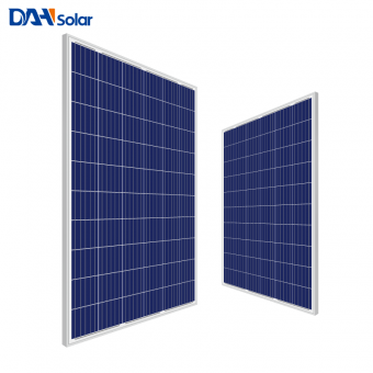 panele słoneczne panel 