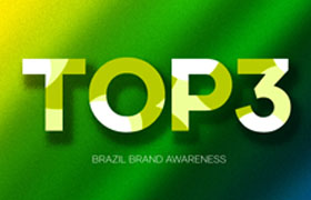 DAH Solar w rankingu TOP3 na liście wpływów marki modułów fotowoltaicznych w Brazylii
