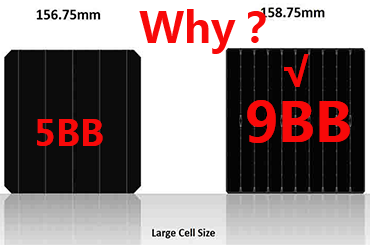 dlaczego wybrać 9BB  Półogniwo panel słoneczny?  Co jest przewaga w porównaniu z 5BB? 
